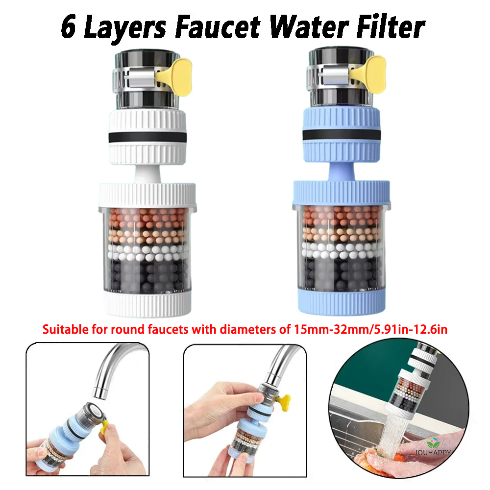 Grifo de ducha Universal, grif - Plumbing reseña y precio