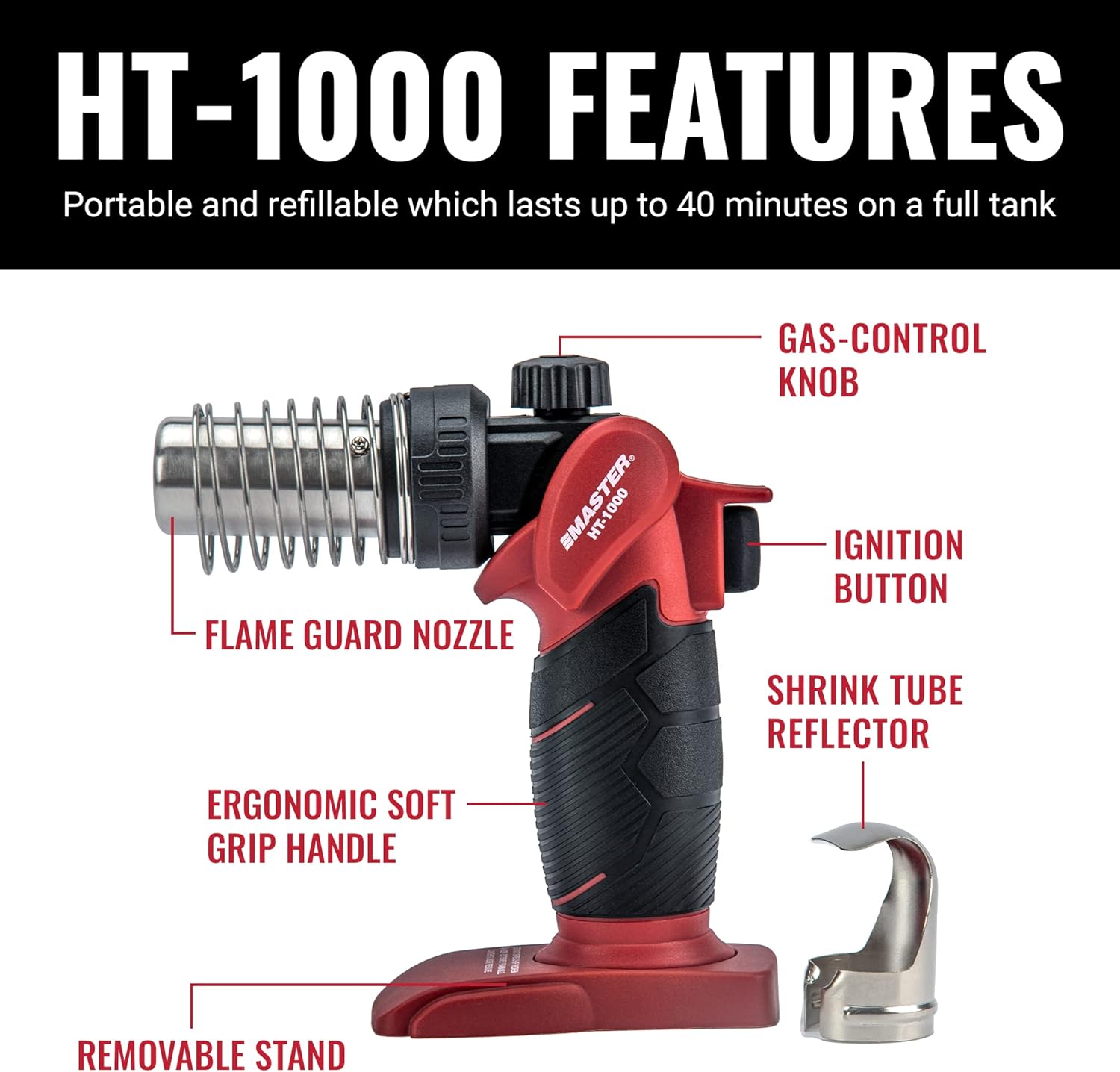 Pistola de Calor Portátil Inal - Cordless Heat Gun For Shrink Tubing reseña y precio