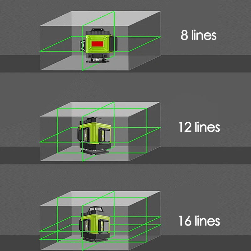 Nivel láser de 8/12/16 líneas, - Laser Level 16 Lines 4D Green reseña y precio