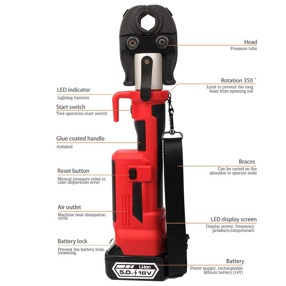 Herramienta de Prensado de Tub - Plumbing reseña y precio
