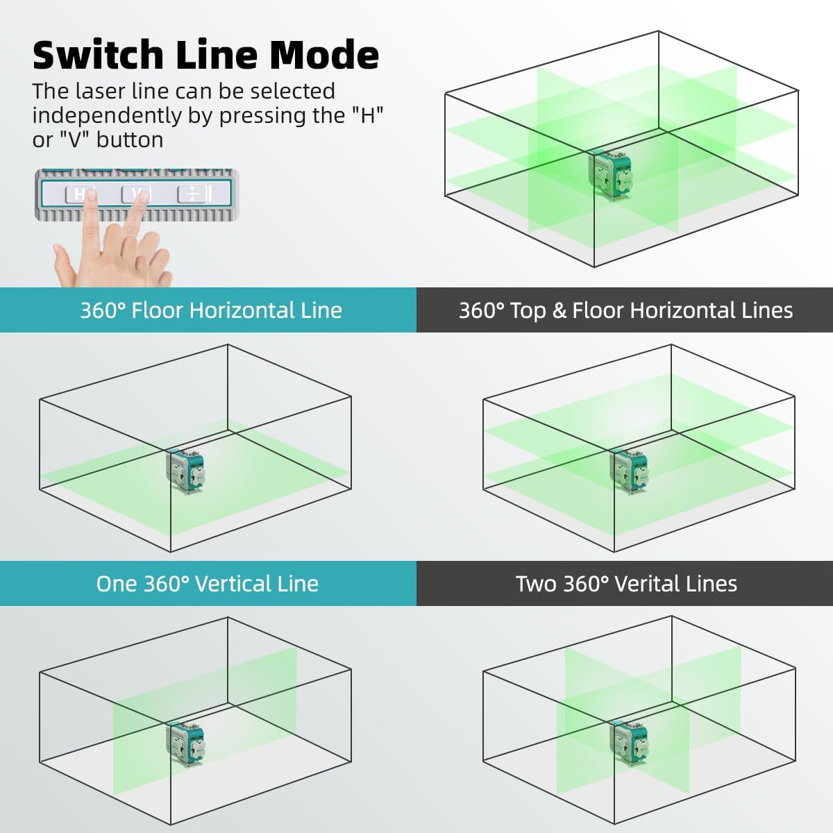 Decteam-Nivel láser de línea c - Laser Level 16 Lines 4D Green reseña y precio