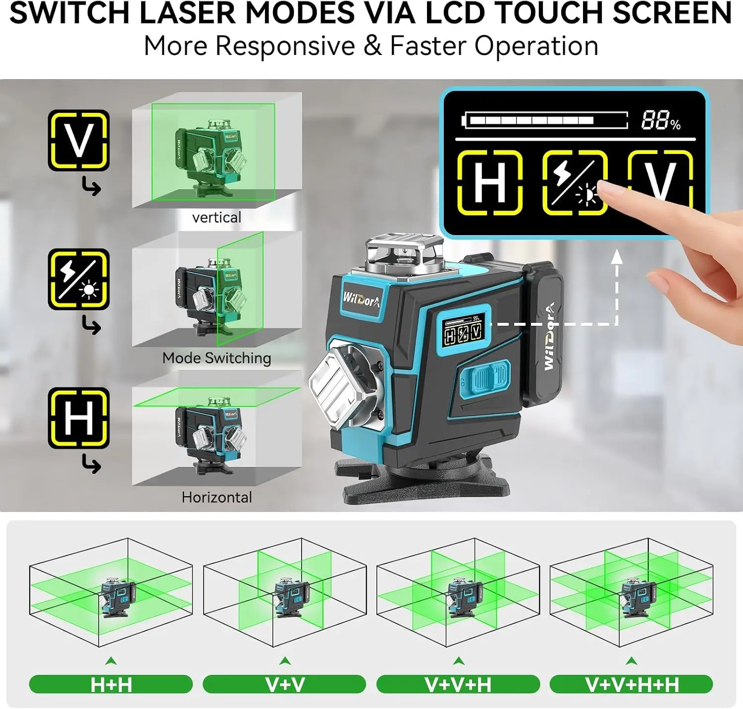 Nivel Láser con Trípode, 4x360 - Laser Level 16 Lines 4D Green reseña y precio