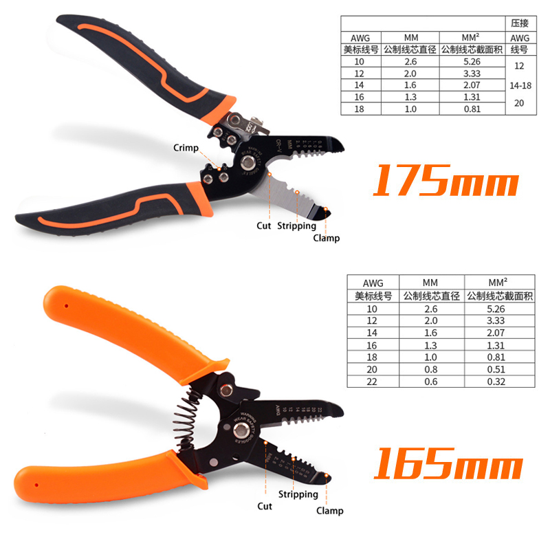 Alicates Pelacables de 175mm,  - Automatic Wire Stripper Cutter reseña y precio
